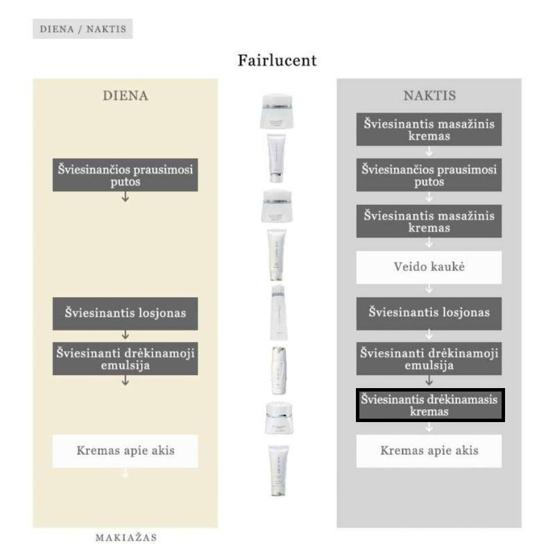 Fairlucent Cream / veido kremas 30ml - Image 2