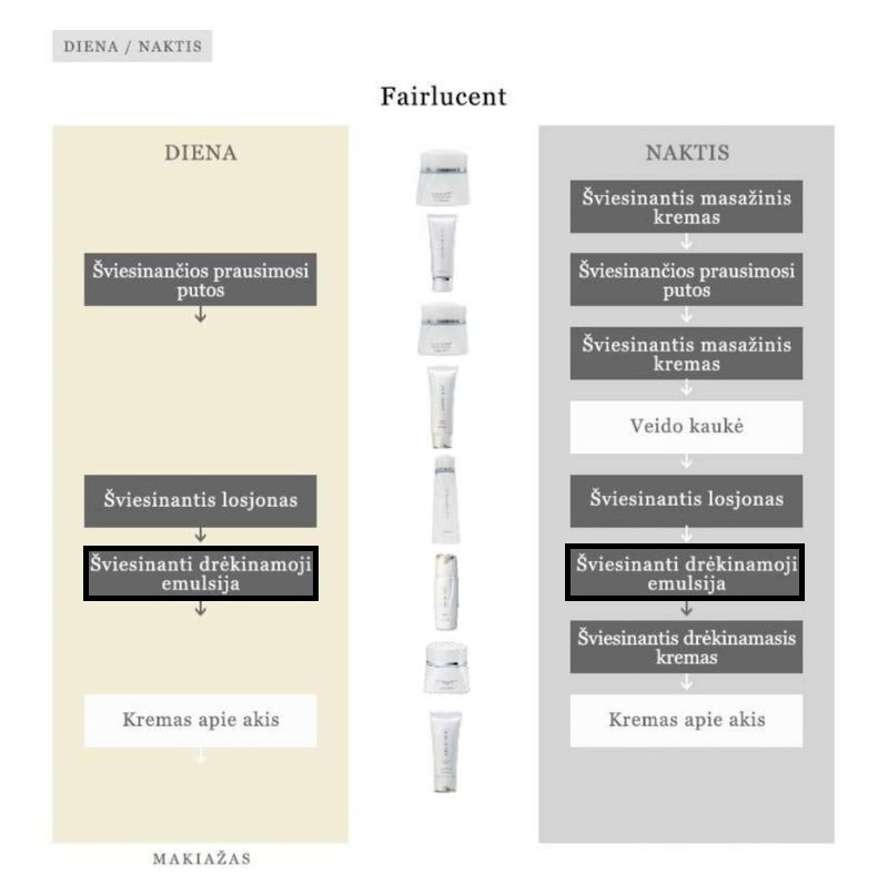Fairlucent White Serum / serumas veidui 100ml - Image 2