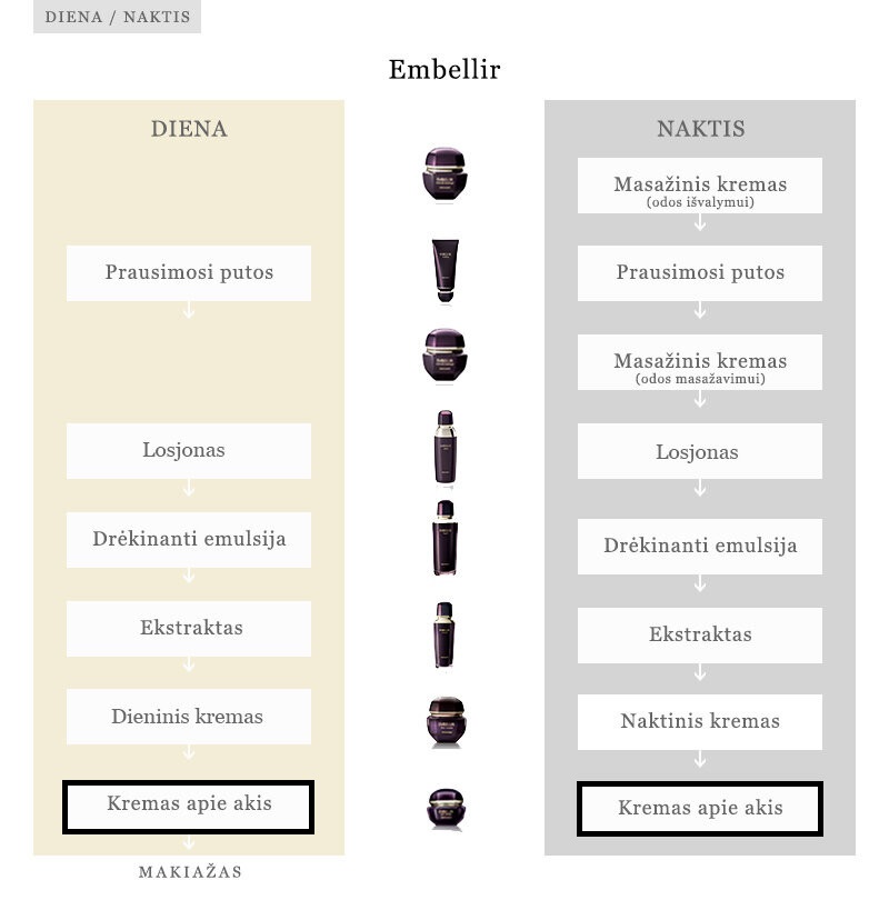 Embellir Eye Cream / Paakių kremas 20ml - Image 2