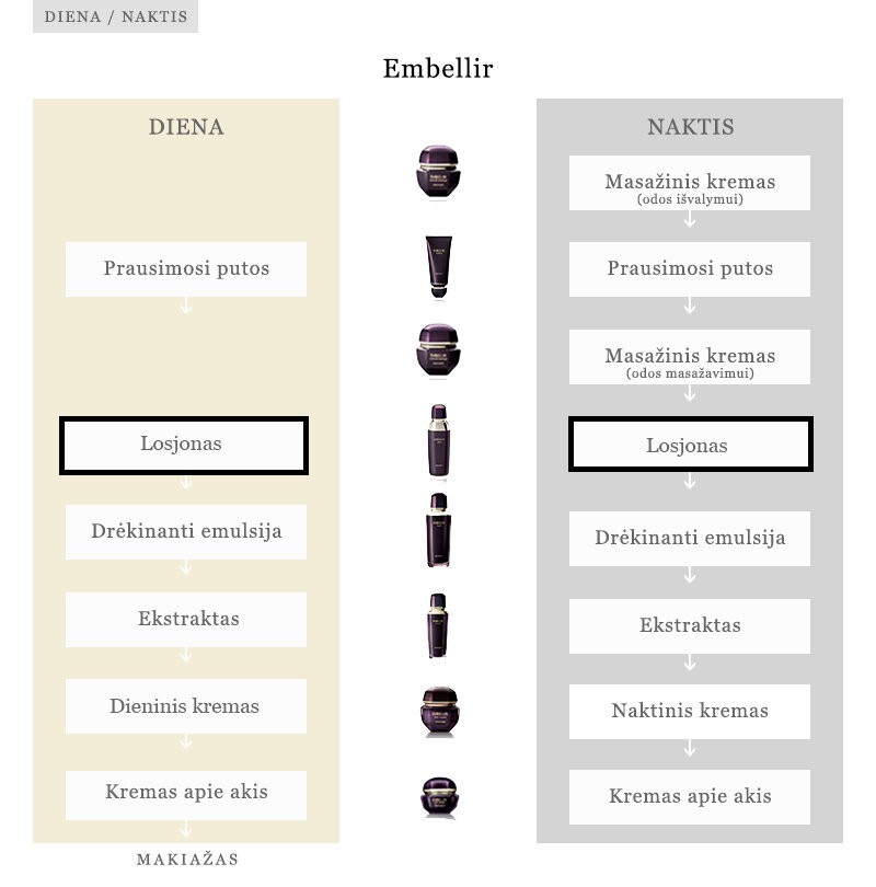 Embellir Toner / tonizuojantis losjonas veidui 200ml - Image 2