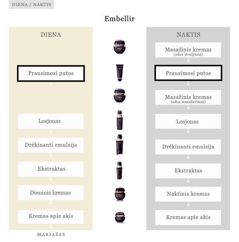 Embellir Washing Cream / prausimosi putos veidui 130g - Image 2